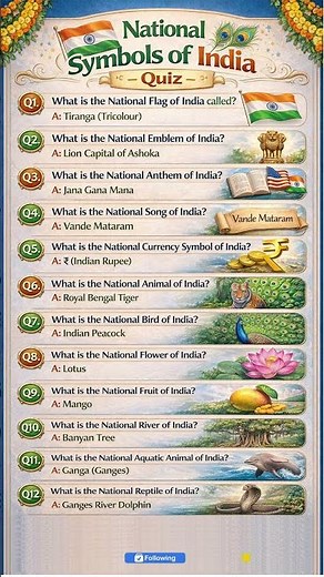 All National Symbols of India | Indian GK | India quiz #Indian #GK #India #Quiz #Questions