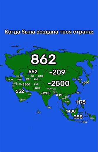 В каком году была создана твоя страна: #countryballs #history #asia #mapguide #мем #history