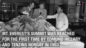 How hard is it to climb Mount Everest?