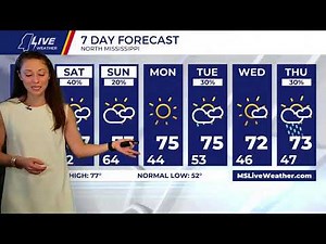 Mississippi Live Weather - at 6:30am