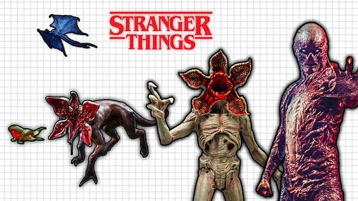 Every monster in Stranger Things explained