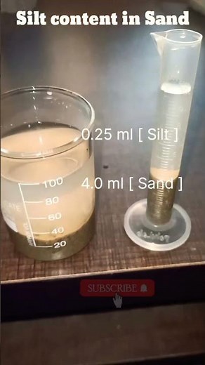 Silt Content in Sand #Silt_Content ⌛