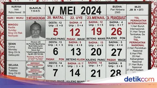 Kalender Bali 26 Mei 2024, Tidak Baik Menanam dan Memetik Tanaman