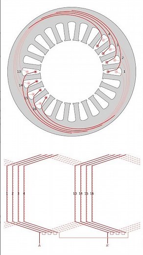 Electric Machine windingDiagram full-pitch 24slots
