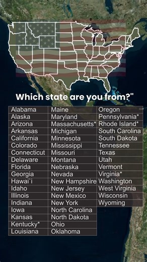 Can You Name All 50 States of America? 🇺🇸 #shorts #usa #geography