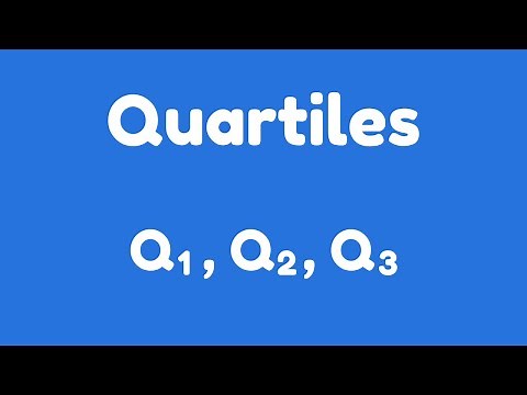 Quartiles