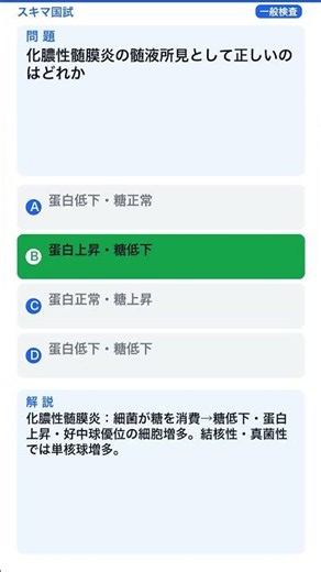 【臨床検査技師国試】化膿性髄膜炎の髄液所見として正しいのはどれか #Shorts