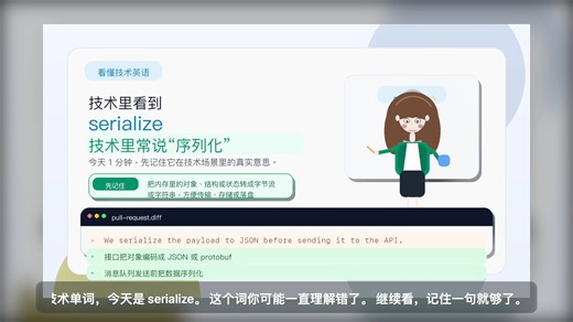 serialize 在技术里，通常就是“序列化”