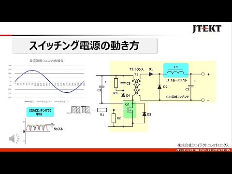 『スイッチング電源の動き方』について