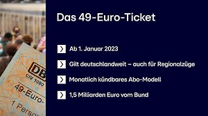 Bundesweit ab Januar 2023 - So soll das 49-Euro-Ticket aussehen