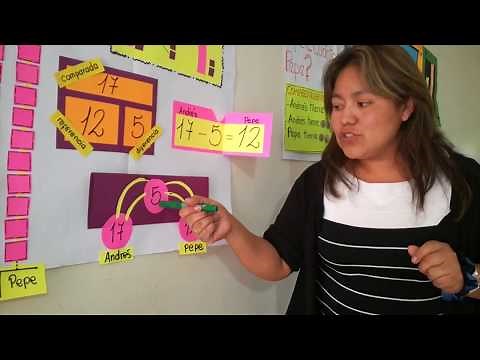 PAEV Aditivo - Comparación 5