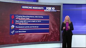 How do hurricanes form? l Weather Wisdom Wednesday