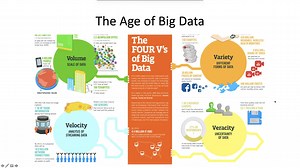 01-Introduction to Deep Learning