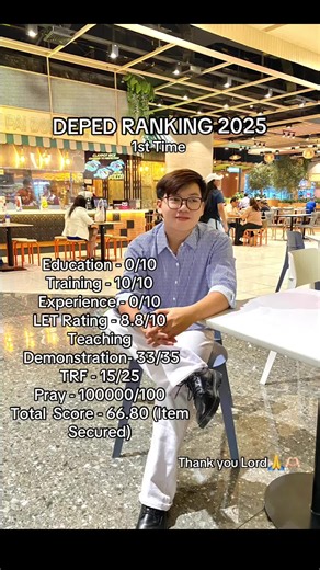 DEPED Ranking 2025: Key Requirements and Insights