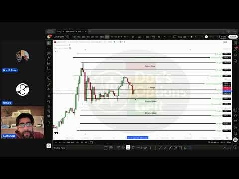 🚨 SPX Daily Plan, Friday, December 19 (Q4 MOPEX + PCE + Settlements)