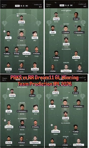 PBKS vs RR Dream11 Prediction | PBKS vs RR Today Match Prediction | IPL 2026 Match 40