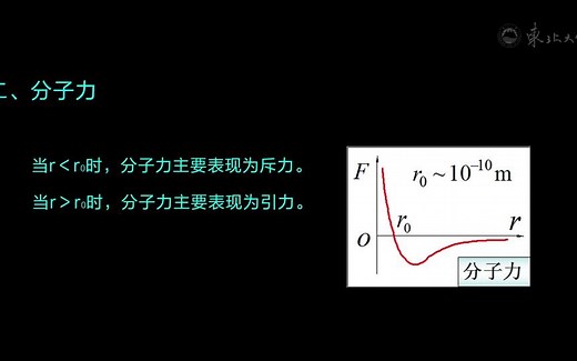 大学物理：热学