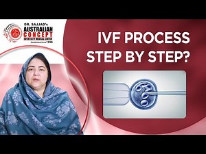 In-Vitro Fertilization- Step by Step Process? IVF - Part 2