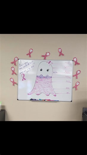 $600 SMASHED! We've already beaten last year's record for our "Breastie Contest" fundraiser! 🎉 How high can the Curvettes of Redding go? ​This isn't just a number; it's a challenge. Every vote is a dollar for breast cancer awareness, and we need YOU to get us to $700, $800, or even $1,000! ​VOTE NOW! Come into the club, check out the incredible, decorated bras, and vote for your favorite. Every dollar makes a difference! ​#CurvesFightsBack #ReddingStrong #BreastieContest #VoteWithADollar #Curve