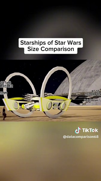 Star Wars Starship Size Comparison 2025