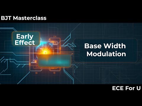 Base Width Modulation & Early Effect Explained | BJT Characteristics | GATE ECE | AKTU | RGPV