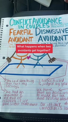 Understanding Fearful Avoidant and Dismissive Avoidant Attachment Styles