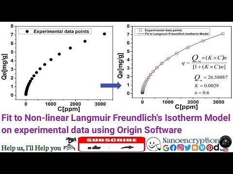 How to fit the Langmuir - Freundlich Isotherm Model on experimental data using Origin Software