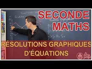 Graphical resolution of equations - Second year maths - Les Bons Profs