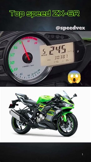 Kawasaki Ninja ZX-6R 🔥 636cc SuperSport Beast | Top Speed, Sound & Review 2025