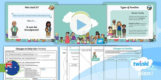 Year 1 HASS History Changes to Daily Life Lesson 5 Families