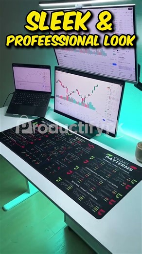 Perfect Desk Mat for Traders 🚀 | Focus More, Trade Smarter🔥
