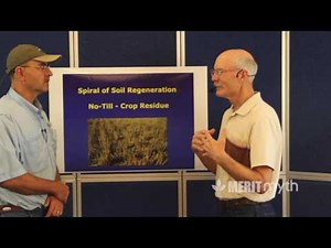 Dr. Randy Andersons Spiral of Regeneration, Part 1.