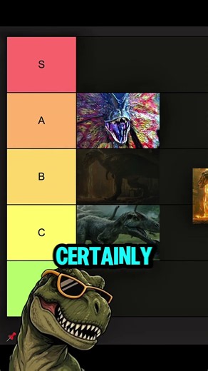 The DINO TIER LIST! 🦖📋 #dinosaurs #jurassicpark #shorts #ranking