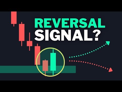 The Most Powerful Candlestick Pattern - Bullish Engulfing Candlestick Reversal Pattern Strategy