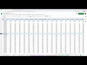 Leer hoja de Google Sheet en Python