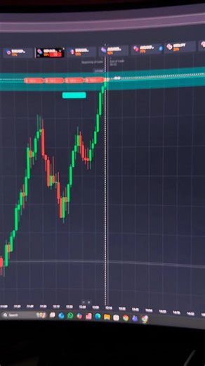 alphatrader on Instagram: "How levels work ❤️📊 if you have some legit concepts 😁👉🏻👈🏻 . . . . #explore #explorepage #viral #reels #trading"