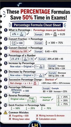 Percentage Tricks/Shortcut/Formulas #learninghaacks #mathtricks