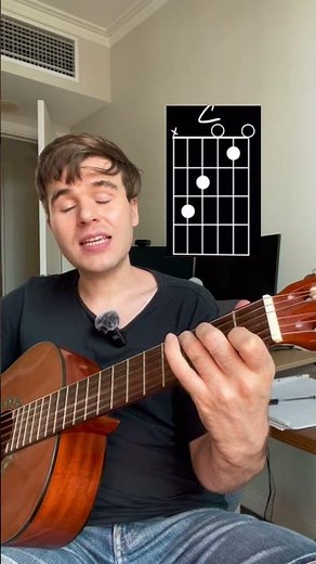 The Passenger by IGGY POP Easy guitar tutorial