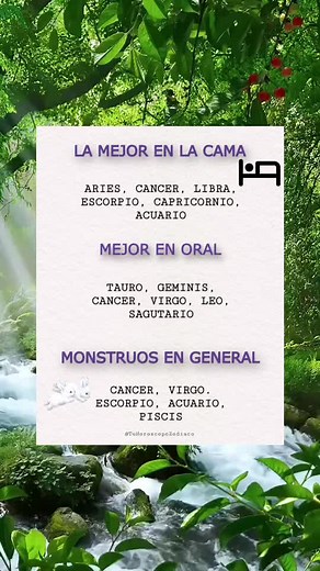 Zodiac Signs Characteristics: Cancer and More