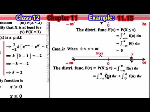 12th Maths / Ch. 11 / Example 11.15