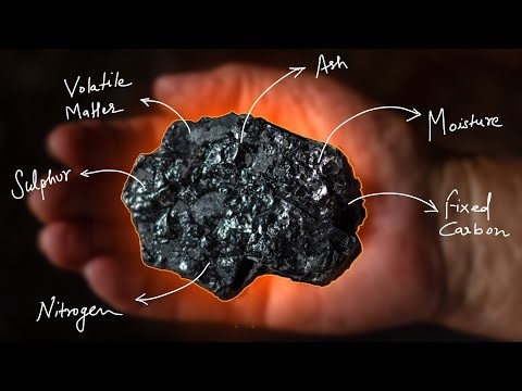 The Ultimate Test That Predicts Coal’s Power