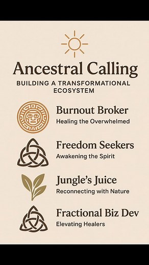 Quantum physics is the only reality #quantumphysics #projectionoffutre #thoughtstomatter #gobigorgohome #zeropointfield | Jeremy Marquez