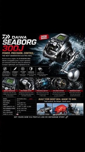 Daiwa Seaborg 300J (2026 Model)🇯🇵