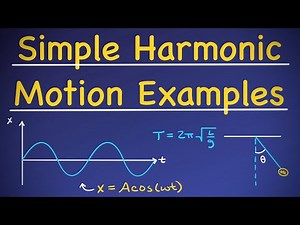 Simple Harmonic Motion Examples [Periodic Motion Problems]