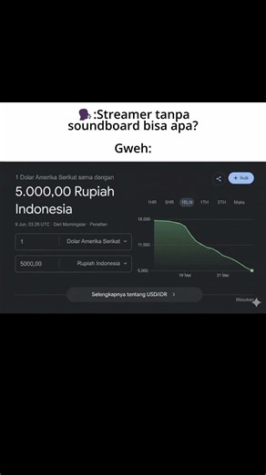 Streamer sejati ngak perlu soundboard! #gaming #streaming #horror
