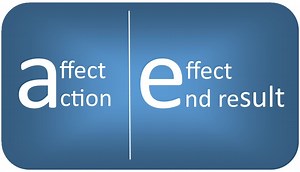Affect or Effect: Simple Tricks for Helping Your Students Get It Right