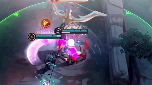 Chou Freestyle: A Guide to #ThankB4YouDo