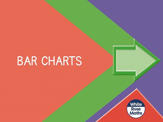 Spr3.6.3 - Bar charts