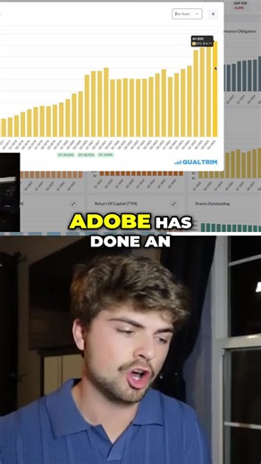 Adobe's EPS soared 34.5%! They're buying back tons of shares. Stock's down, but numbers are up. Is the market right? #Adobe #StockMarket #Investing #ShareBuyback #ValueInvesting