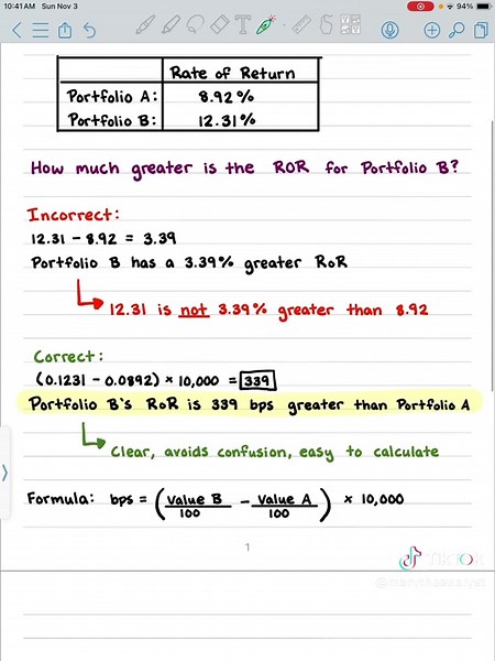 How to Analyze Percentage Data: Data Analysis Tips and Techniques